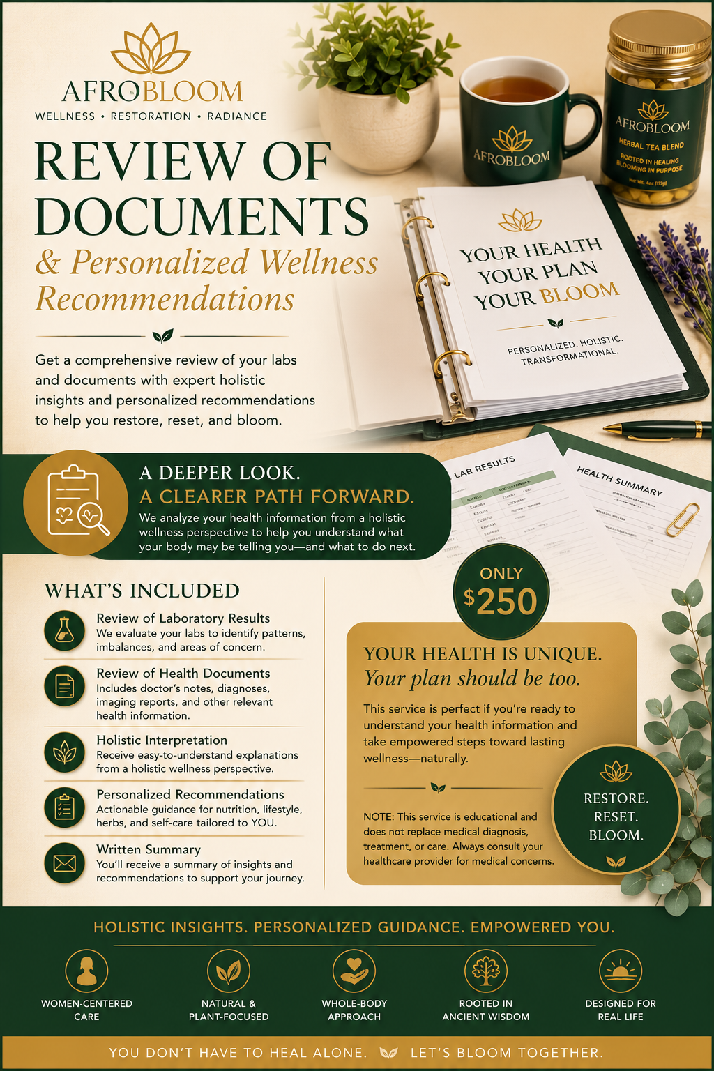 Book a Wellness Consultation (SALE)